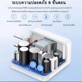 【รับประกัน 1 ปี】ชุดชาร์จ 18W หัวชาร์จ +สายชาร์จ Type C 5A ที่ชาร์จ USB เปอร์แฟลชชาร์จ Android Series