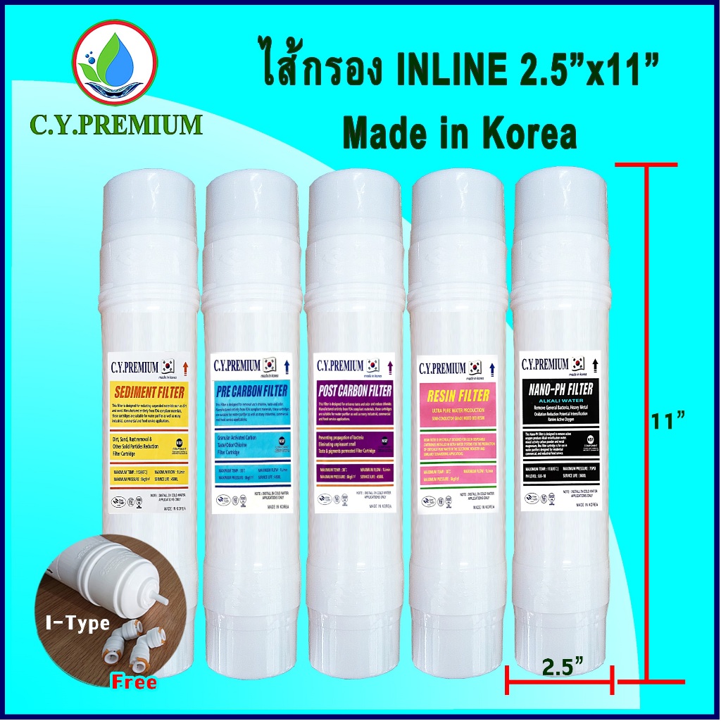 ชุดไส้กรอง INLINE 11" เกาหลี