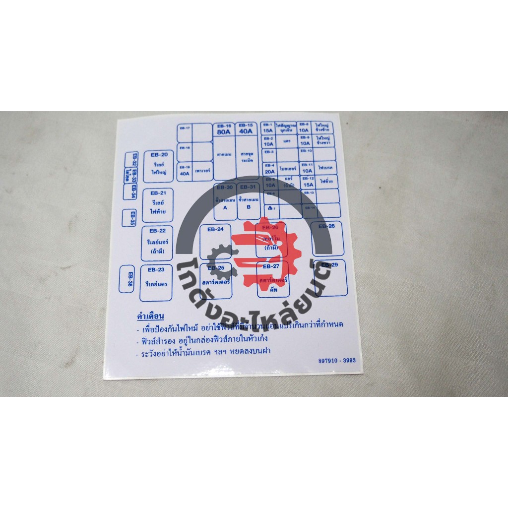 สติ๊กเกอร์ ติดกล่องฟิวส์ อีซูซุ ทีเอฟอาร์ ปี 1987-1997 ISUZU TFR 1987-1997 โกดังอะไหล่ยนต์ อะไหล่ยนต