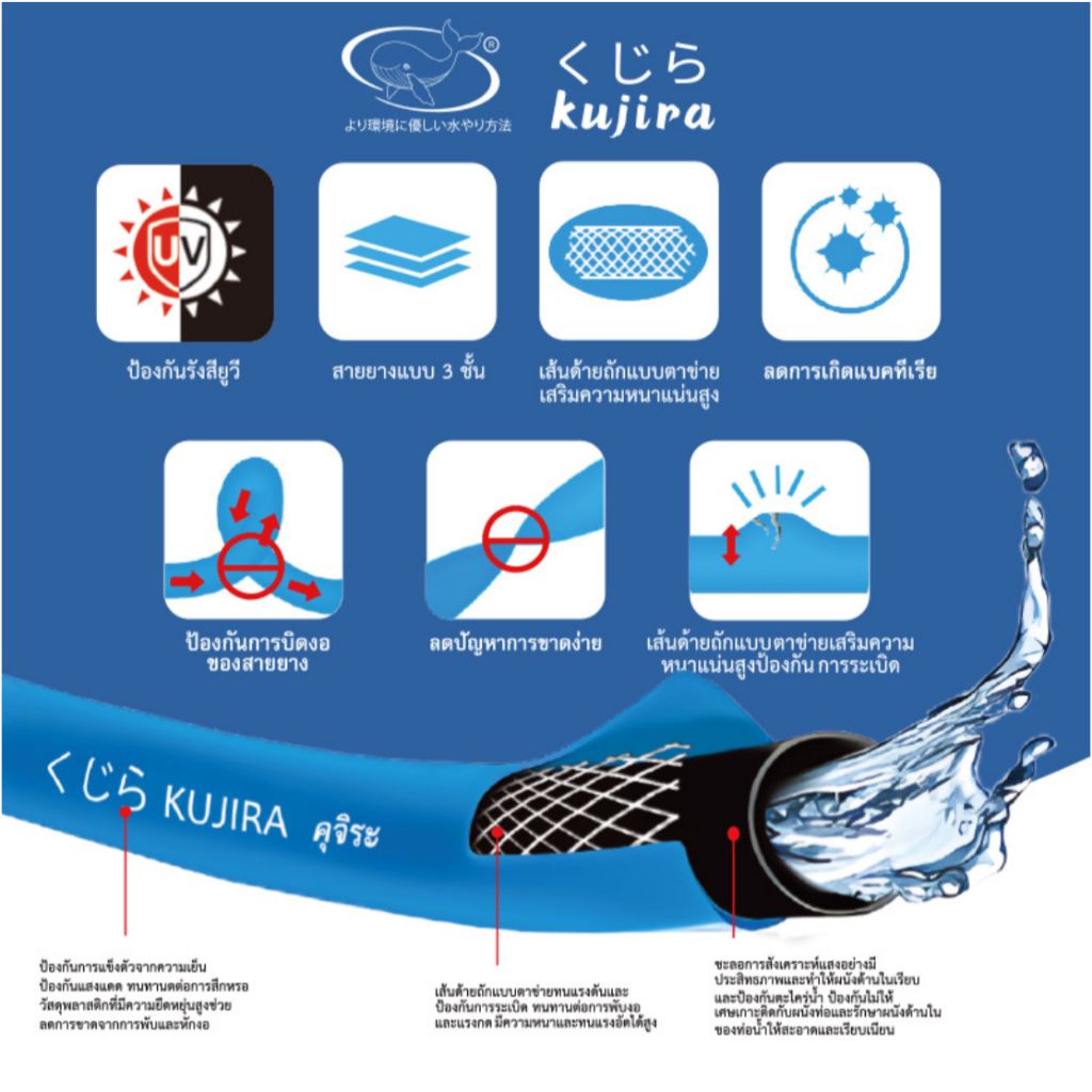 Kujira ชุดท่อเสริมความแข็งแรงขนาด 4 หุน (ไม่รวมอุปกรณ์) 4-way Reinforced Pipe Kit (No Accessories) （