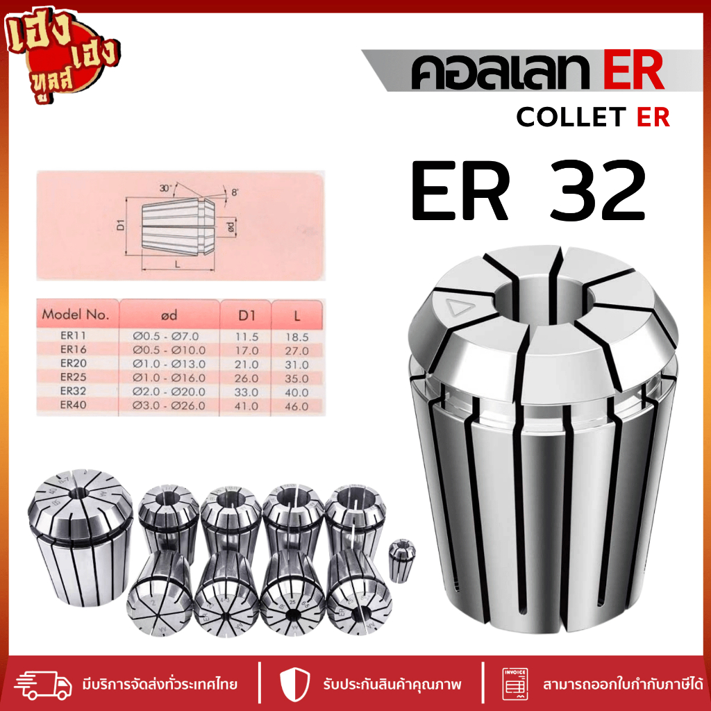 ลูกคอลเลท Collet ER32