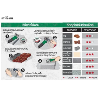 จระเข้ ใบตัดกระเบื้องไฟฟ้า 4 นิ้ว รุ่น ตัด อิฐ อิฐก้อน คอนกรีต