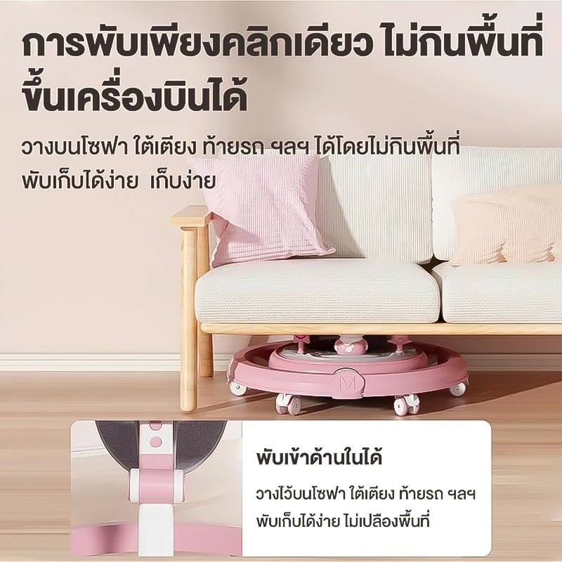 รูปภาพ 2