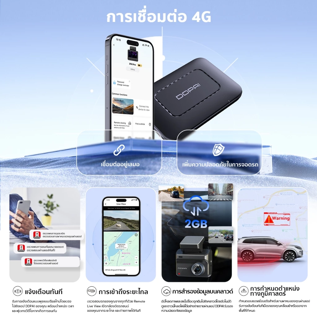 [Hot]DDPAI Z50 Pro 4K Ultra HD Front กล้องติดรถยนต์ ในตัว GPS&ADAS 2.0 Wi-Fi6 5GHz AI ISP Night Vision 2.0 เทคโนโลย thumbnail 4