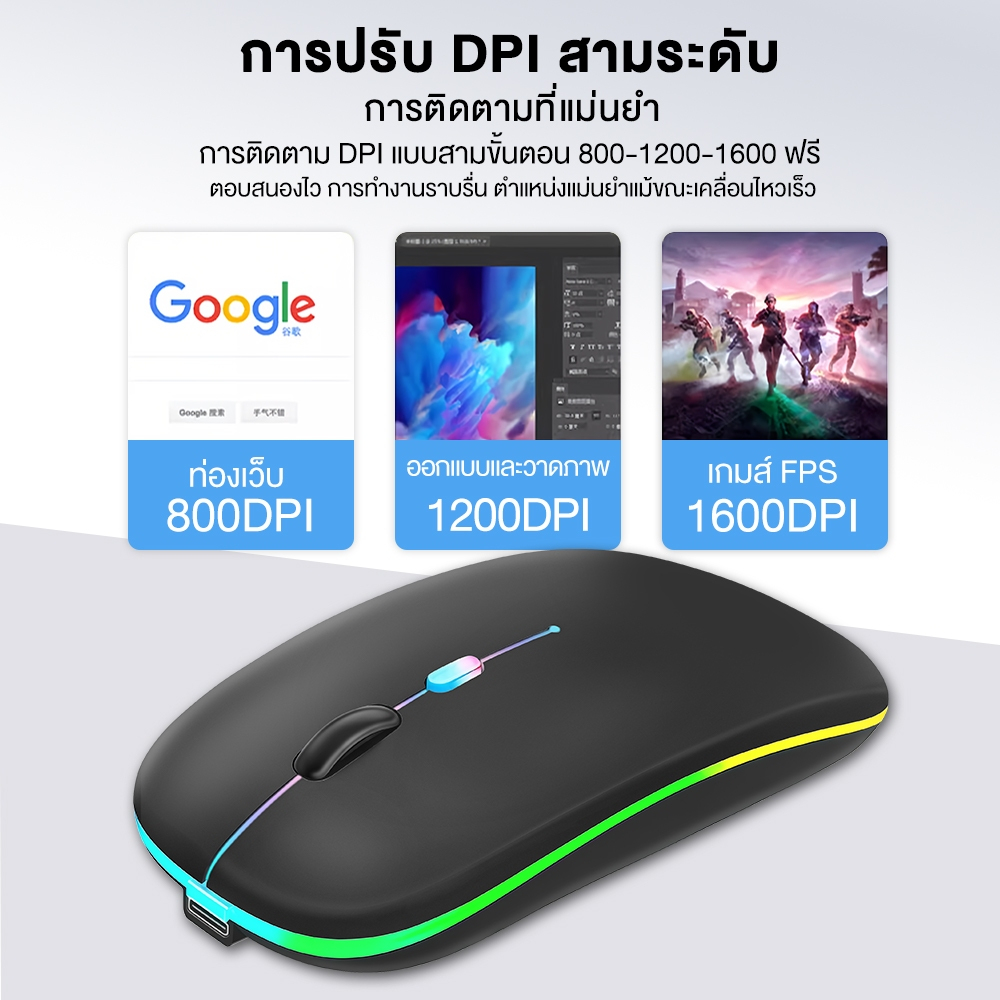 SANSONIC เมาส์ เมาส์ไร้สาย เสียงเงียบ Wireless Mouse 2.4G บลูทูธ 5.0 รับสัญญาณ USB 3 ระดับ DPI สําหรับแล็ปท็อป PC Mac