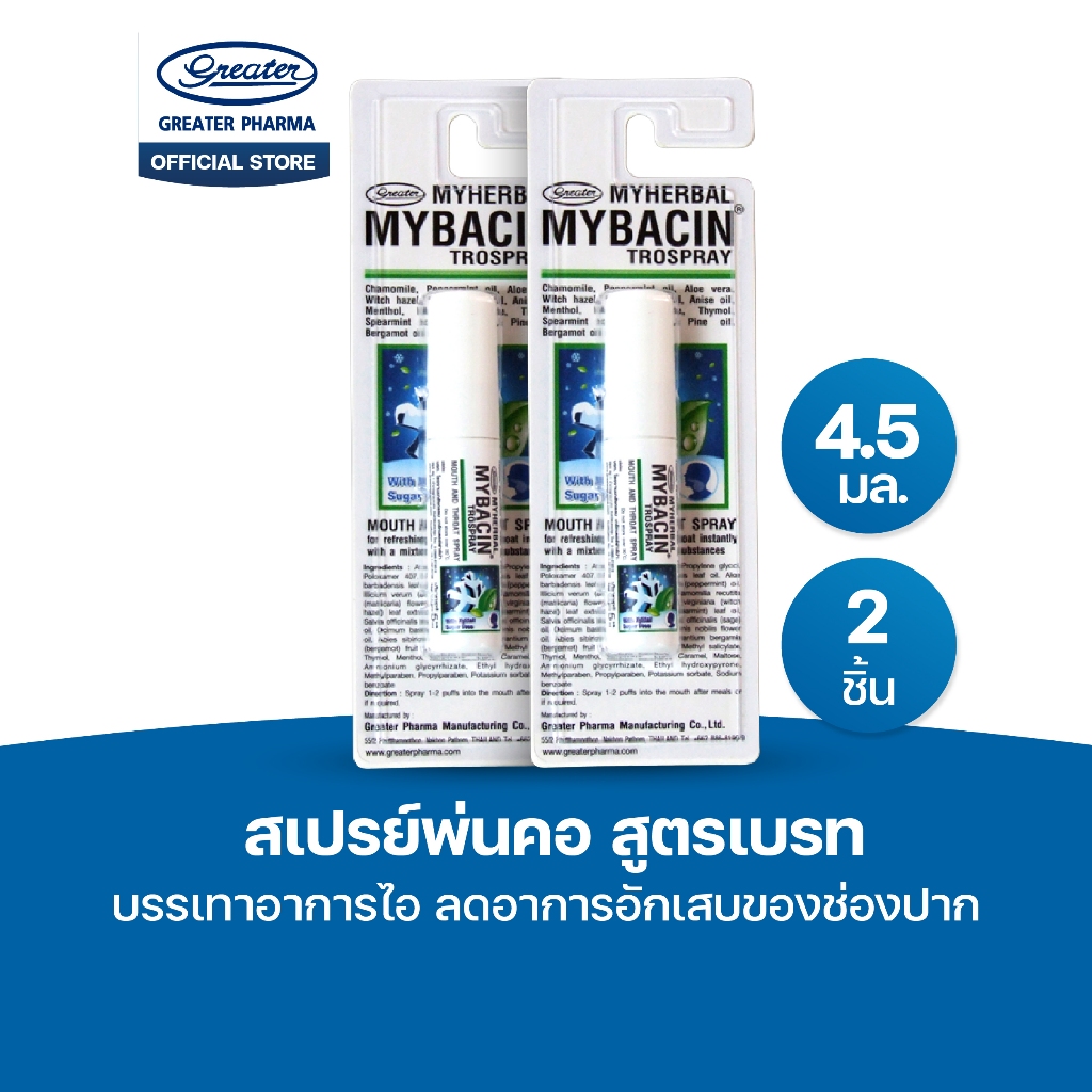สเปรย์พ่นคอ สูตรเบรท บรรเทาอาการไอ  ลดอาการอักเสบของช่องปาก ขนาด4.5 มล.