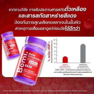 [3 กระปุก] Bomi AstaReal Asta Concentrate 6 (30 Capsules) โบมิ แอสตาเรียล แอสตา คอนเซนเทรท 6