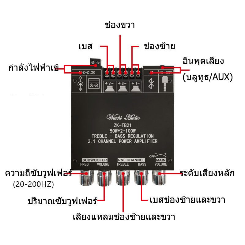 (AUX+Bluetooth) แอมป์จิ๋ว mt21 แอมป์จิ๋วบลูทูธ แอมป์ บลูทูธ zk mt21 แท้ แอมป์จิ๋วแรงๆ12v ขยายบลูทูธ 12v แอมป์จิ๋วไฟบ้าน