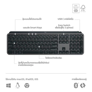 Logitech MX Keys S Advanced Wireless คีย์บอร์ดไร้สายมีไฟส่องสว่างโครงต่ำ,Bluetooth ,ชาร์จไฟได้ผ่าน USB-C (คีย์แคปTH/ENG)