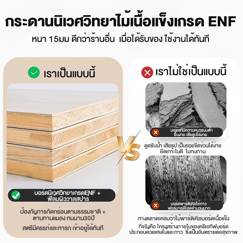 รูปภาพ 3