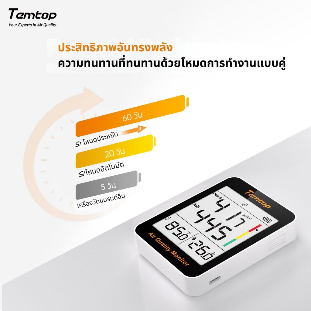 รูปภาพ 5