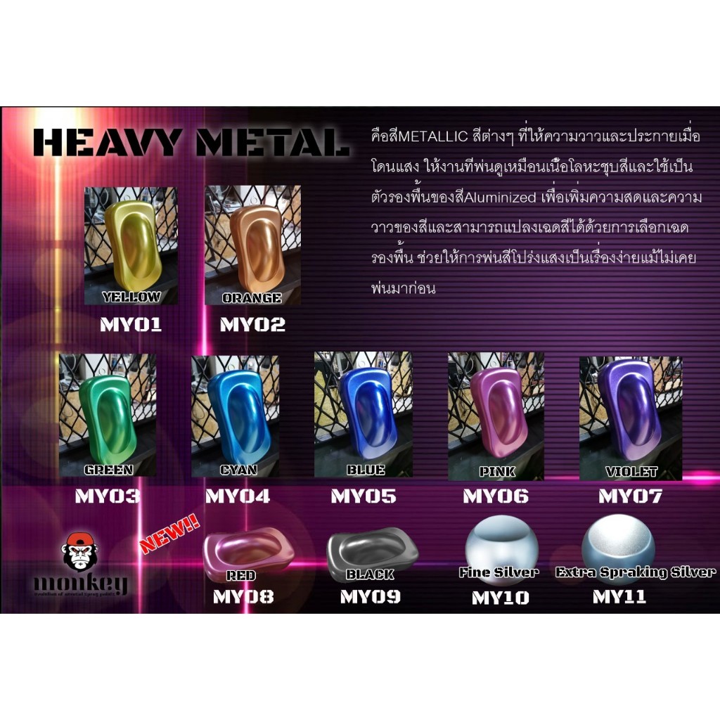 สีสเปรย์MONKEY HEAVY METAL(เมทัลลิคสีประกาย)