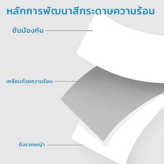 ส่งฟรี ✅สติ๊กเกอร์กันความร้อน สติกเกอร์ ใบปะหน้า ฉลากความร้อน 80x60/80x50/70x50/60x40/50x30/40x30/30x20mm ป้ายผลิตภัณฑ์