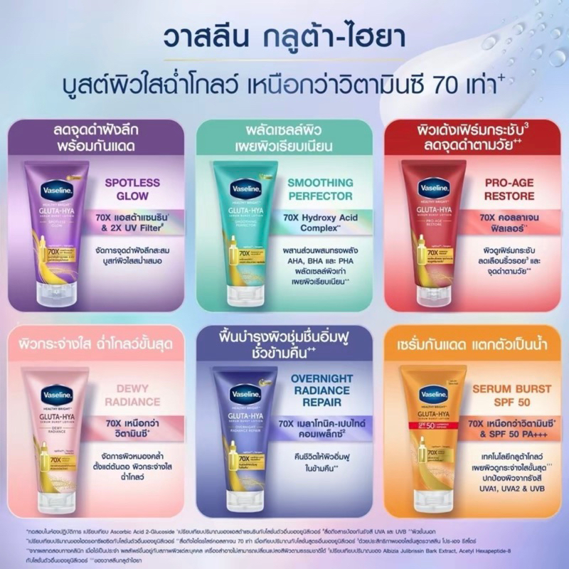⚡️มีโค้ด 30% วีดีโอ⚡️  300ml วาสลีนโลชั่น กลูต้า ไฮยา vaseline serum burst lotion ไซด์ใหญ่ หลอดใหญ่