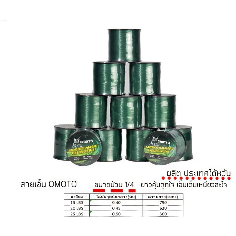 สายเอ็นOMOTOผลิตไต้หวัน