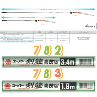 เลื่อยด้ามสไลด์ Razorsaw superkenryu ขนาด 2 และ 3.5 เมตร