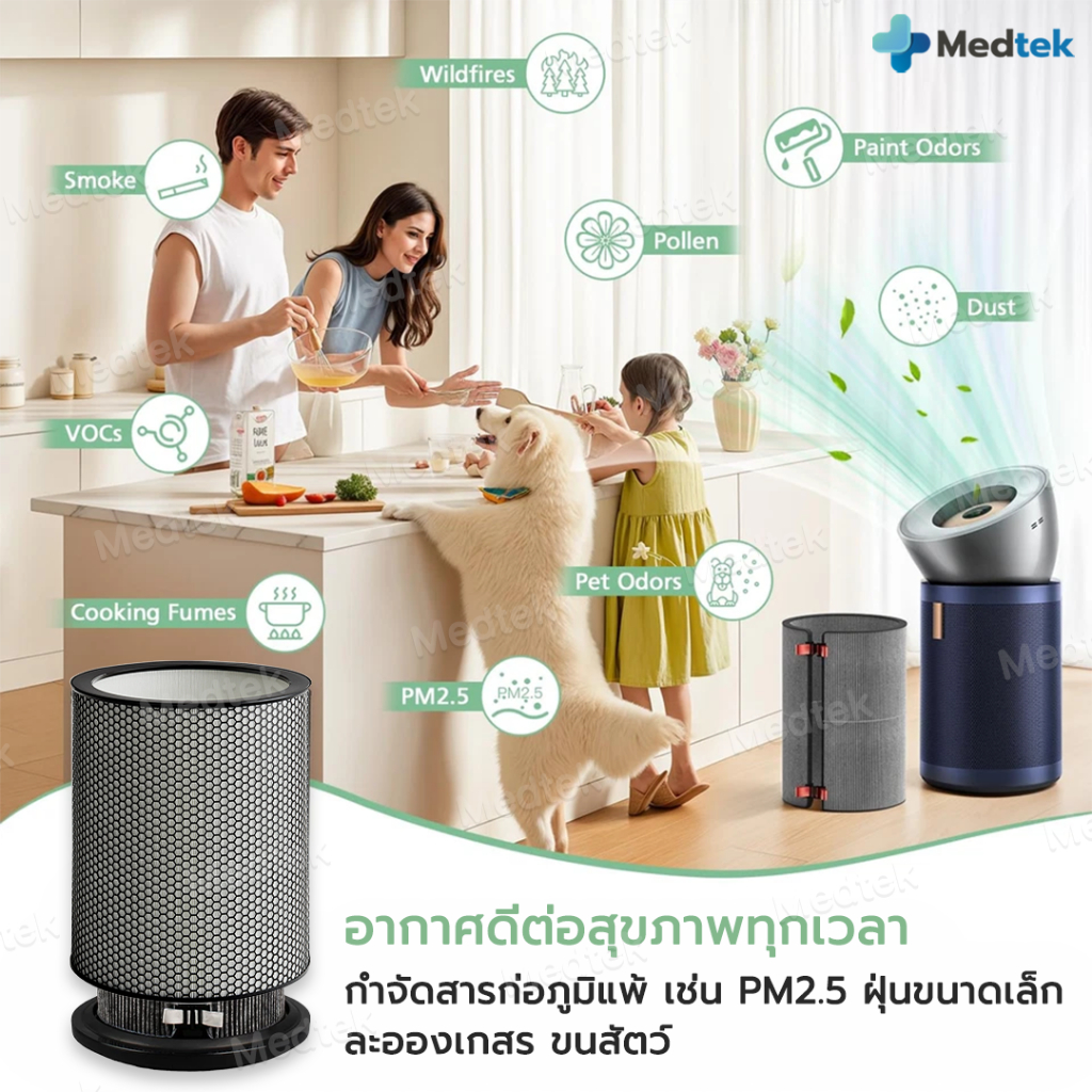 ส่งจากไทย✅ ไส้กรองอากาศ Pure Cool Tower BP03 BP04 BP06 ฟิลเตอร์ HEPA เครื่องฟอกอากาศ ไส้กรอง พัดลมฟอกอากาศ ป้องกัน PM2.5 - รูปที่ 3