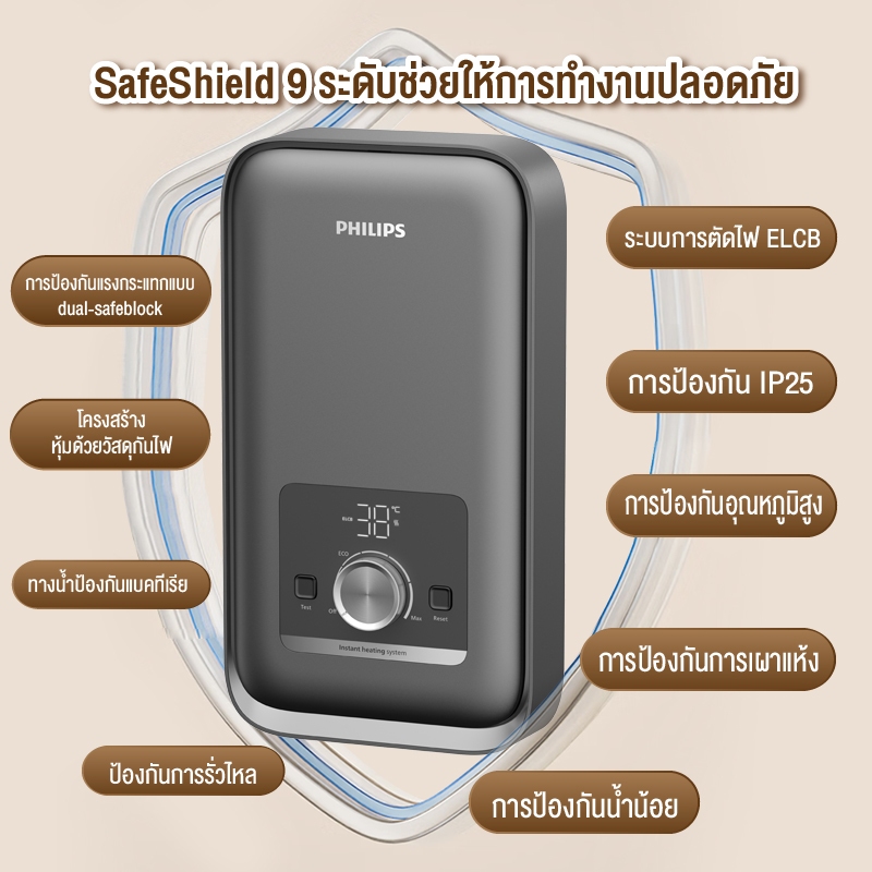 รูปภาพ 5