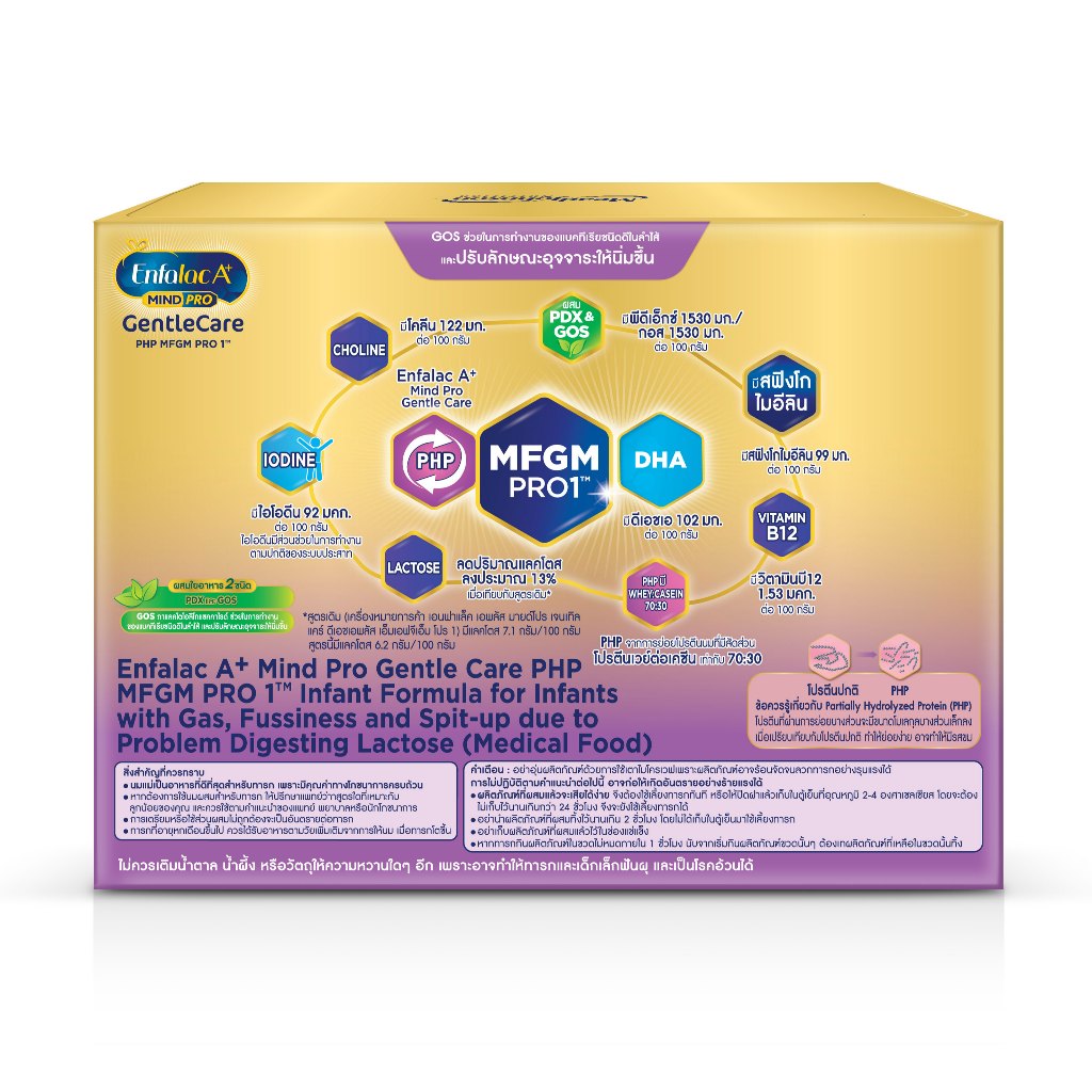 รูปภาพ 3