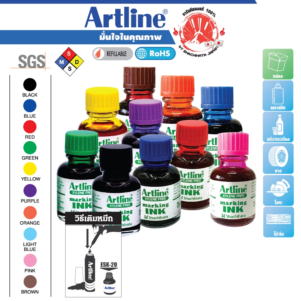 Artline หมึกเติม ปากกาเคมี ชุด 2ชิ้น อาร์ทไลน์ 20 มล.สีเข้ม เขียนได้ทุกพื้นผิว ป้าย ไวนิล หมึกกันน้ำ