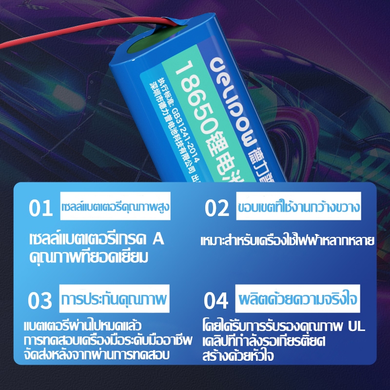 รูปภาพ 2