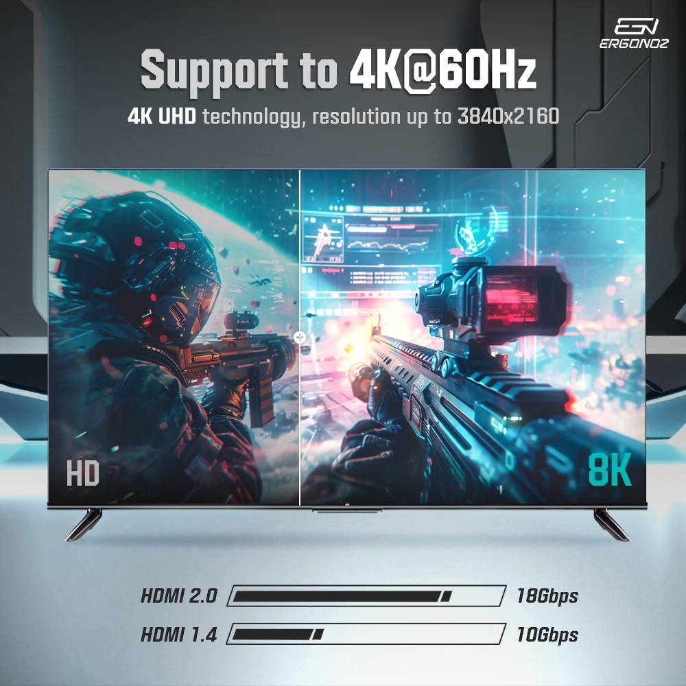 ERGONOZ Clynk HDMI to HDMI Cable V2.0 ส่งข้อมูลภาพความละเอียดสูงสุด 4K60Hz สายถัก ความยาว 2M 3M 5M