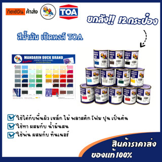 (ยกกล่อง 12กระป๋อง) สีน้ำมัน ทาไม้ ทาเหล็ก ทาปูน กระป๋องเล็ก…