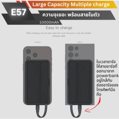 แบตเตอรี่สำรอง Eloop E57 Built-in cable Powerbank 10000mAh Fast charge PD 20W