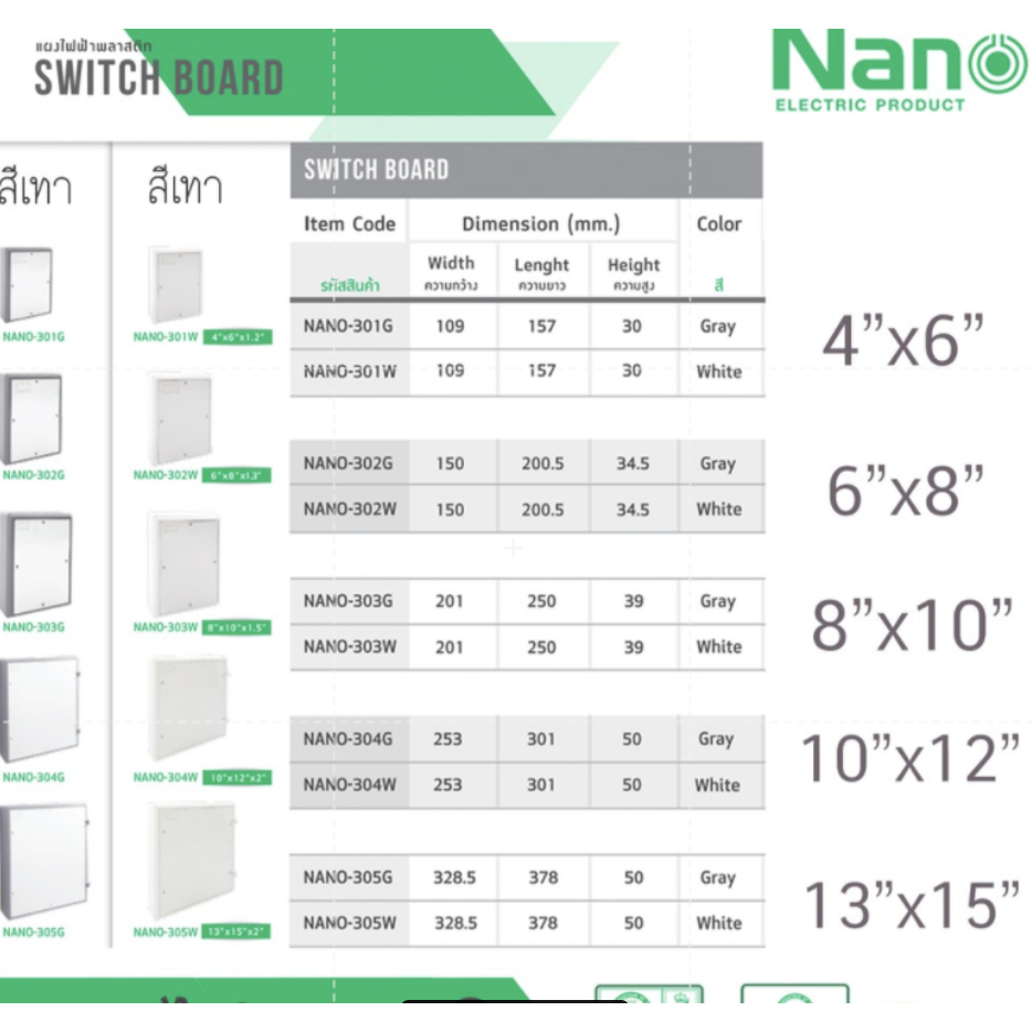 10ชิ้น 20ชิ้น 40ชิ้น แผงไฟ Nano  แผงไฟฟ้าพลาสติก แผงพลาสติก แผงไฟ สีขาว สีเทา