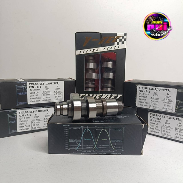 V-tec อะไหล่แต่งรถมอเตอร์ไซค์ YAMAHA TTX, SPARK 115 I, JUPITER, FIN ของแต่งรถยามาฮ่า