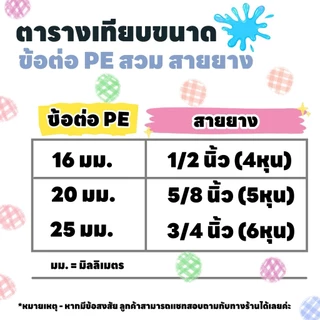 (50,100 อัน)ข้อต่อตรงพีอี ข้อต่อพีอี PE สีดำ ยี่ห้อ ปลาวาฬ มีให้เลือก 2 ขนาด ขนาด 20 มิล และ 25 มิล