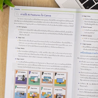 Infopress(อินโฟเพรส)หนังสือ สร้างงาน Design ง่ายๆ ใช้ได้ทุก Media ด้วย Canva + AI design tools 76279