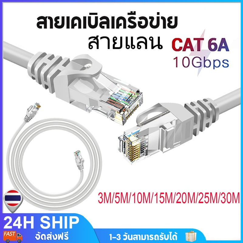 สายแลน สายเคเบิลเครือข่าย Cat6 P-link LAN Cable สายอินเตอร์เน็ต 7ขนาด สายแลนRJ45 สาย LAN ความเร็วสูง