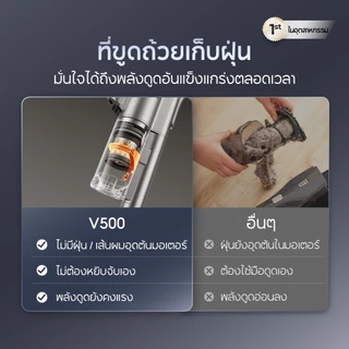 【UWANT】V500 เครื่องดูดฝุ่นไร้สาย 25KPa แรงดูดสูง รับประกัน 2 ปี แท่นชาร์จเก็บฝุ่นอัตโนมัติ ไฟเขียวส่องฝุ่น