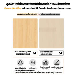 วอลเปเปอร์ลายไม้ สติ๊กเกอร์ติดพื้น วอลเปเปอร์ติดพื้นPVC ขนาด60*3เมตร วอลเปเปอร์ติดพื้น กันน้ำกันลื่น ทนทาน มีกาวในตัว