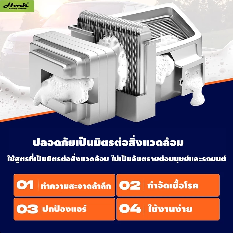 HMK น้ำยาล้างแอร์รถยนต์ 500ml+ท่อฉีดยาว สามารถล้างแอร์รถยนต์และในบ้านได้ เป่าลมสดชื่น สเปรย์ล้างแอร์ thumbnail 6