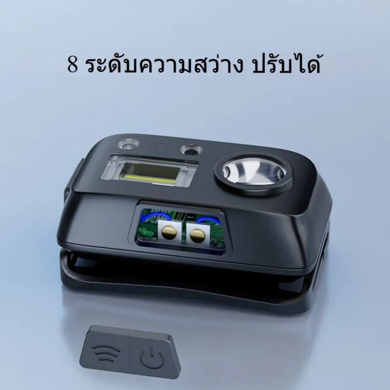 WARSUN SG01 ไฟฉายคาดหัว LED ความสว่างสูง ชาร์จได้ ปรับได้ 8 โหมด ไฟหน้ากันน้ำ - รูปที่ 5