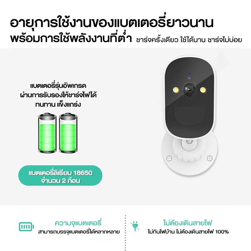กล้องวงจรปิดโซล่าเซลล์ 4K มีไฟLED พูดตอบได้ ภาพสีกลางวันกลางคืน ทนแดด ทนฝน WIFI 2.4G APP ICSEE