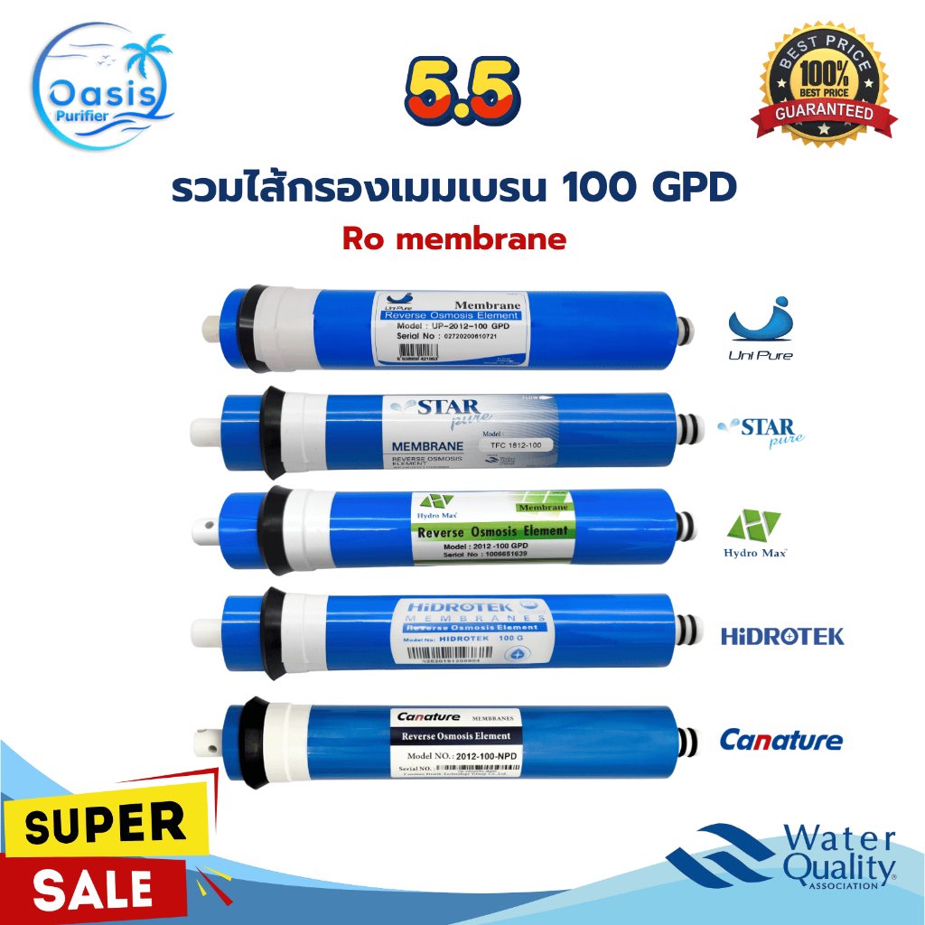 ไส้กรองน้ำ เมมเบรน RO Membrane 100 GPD เมมเบรน ทุกขนาด ตู้น้ำหยอดเหรียญ 2012 Unipure Starpure Hydrom