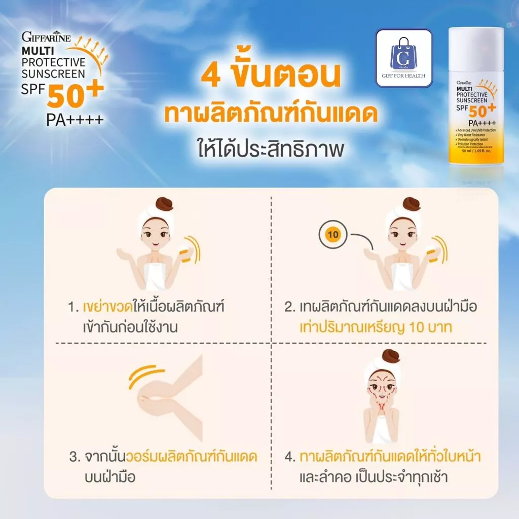 ครีมกันแดด ครีมทาหน้า ครีมกันแดดทาหน้า spf50 pa++++ กันแดดกิฟฟารีน sunscreen ซันสกรีน สกินแคร์ thumbnail 7
