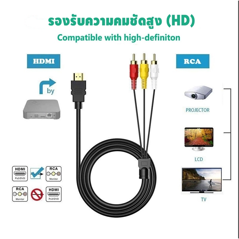 รูปภาพ 5