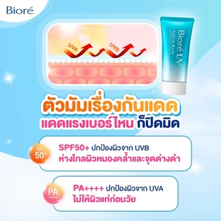Biore UV Aqua Rich Watery Essence SPF50+ PA++++ 50g บิโอเร ยูวี อะควา ริช วอเตอร์รี่ เอสเซ้นส์ SPF50+ PA++++ 50ก.