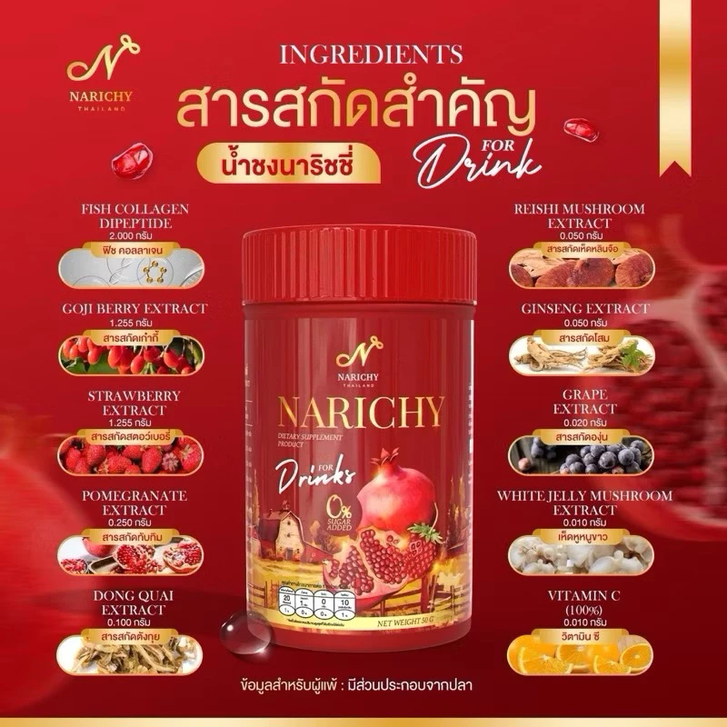 Narichy Finn Drinks น้ำชงดูแลสุขภาพผู้หญิง thumbnail 6