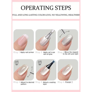 Jillradia สีทาเล็บเจล CAT EYE UV LED สีเงาสวย ติดทนนาน สินค้าคุณภาพดี ขนาด 10 ml.💄พร้อมส่งในไทย💄