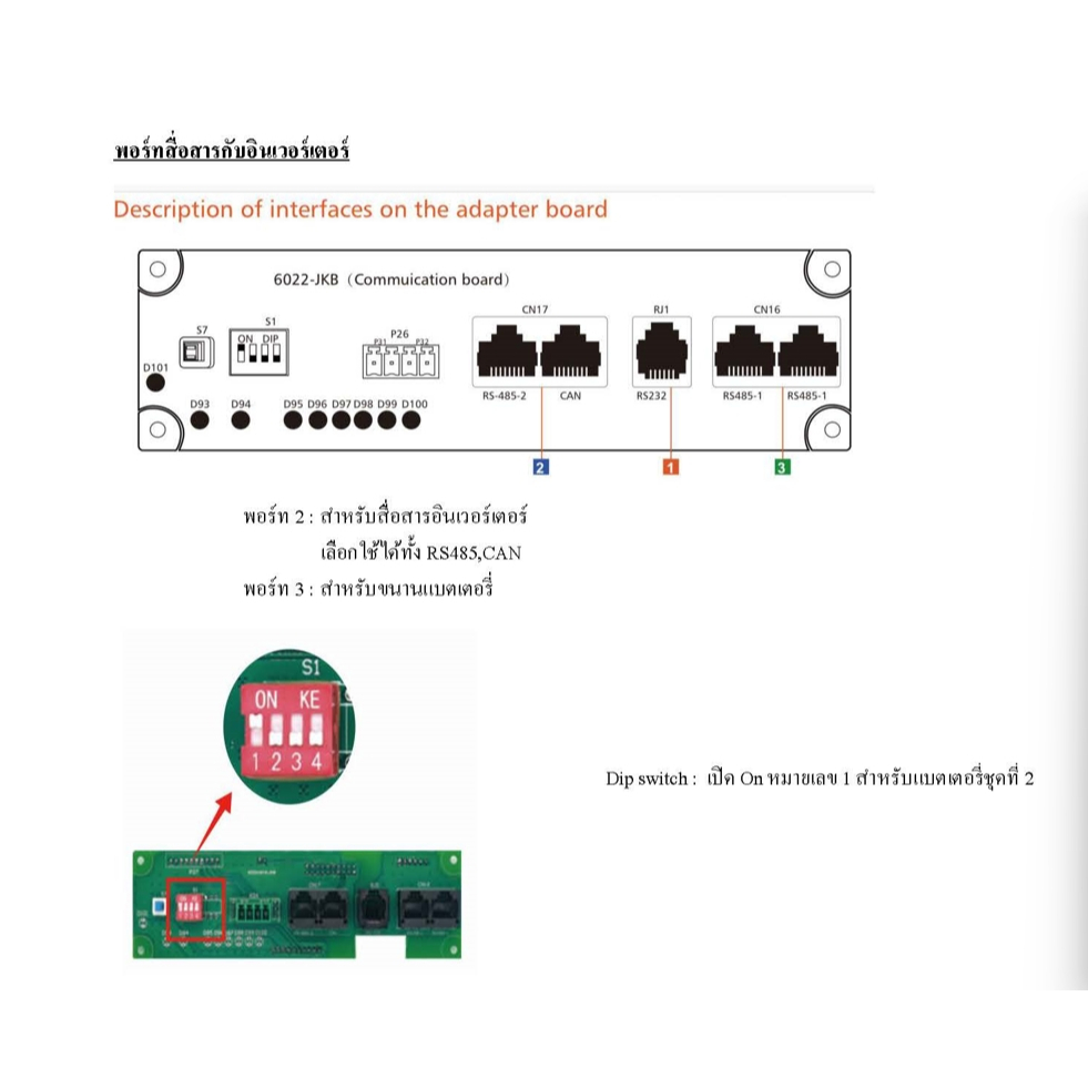 แบตเตอรี่ลิเธียมฟอสเฟส 48v 314 Ah  สื่อสารอินเวอรเตอร์ได้ RS485/CAN หน้าจอ Touch Screen