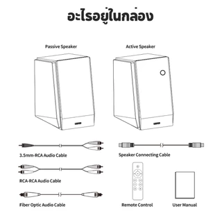 Edifier R1855DB Active 2.0 ลำโพงบลูทูธ พร้อมพอร์ต Sub Out บลูทูธ 5.1, Line In, Coaxial และ Optical กำลังขับ 70W RMS