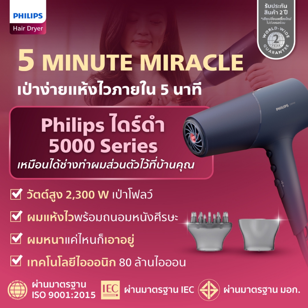 (มีมอก.) ไดร์ดำเทียบช่างมือโปร Philips พลังไอออนX4 (80 ล้าน) แห้งไว+ถนอมเส้นผม หัวเป่า2สไตล์ 2300w