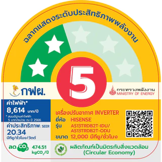 Hisense แอร์ติดผนัง เครื่องปรับอากาศติดผนัง Inverter รุ่น DB Series ขนาด 9500-22860 BTU