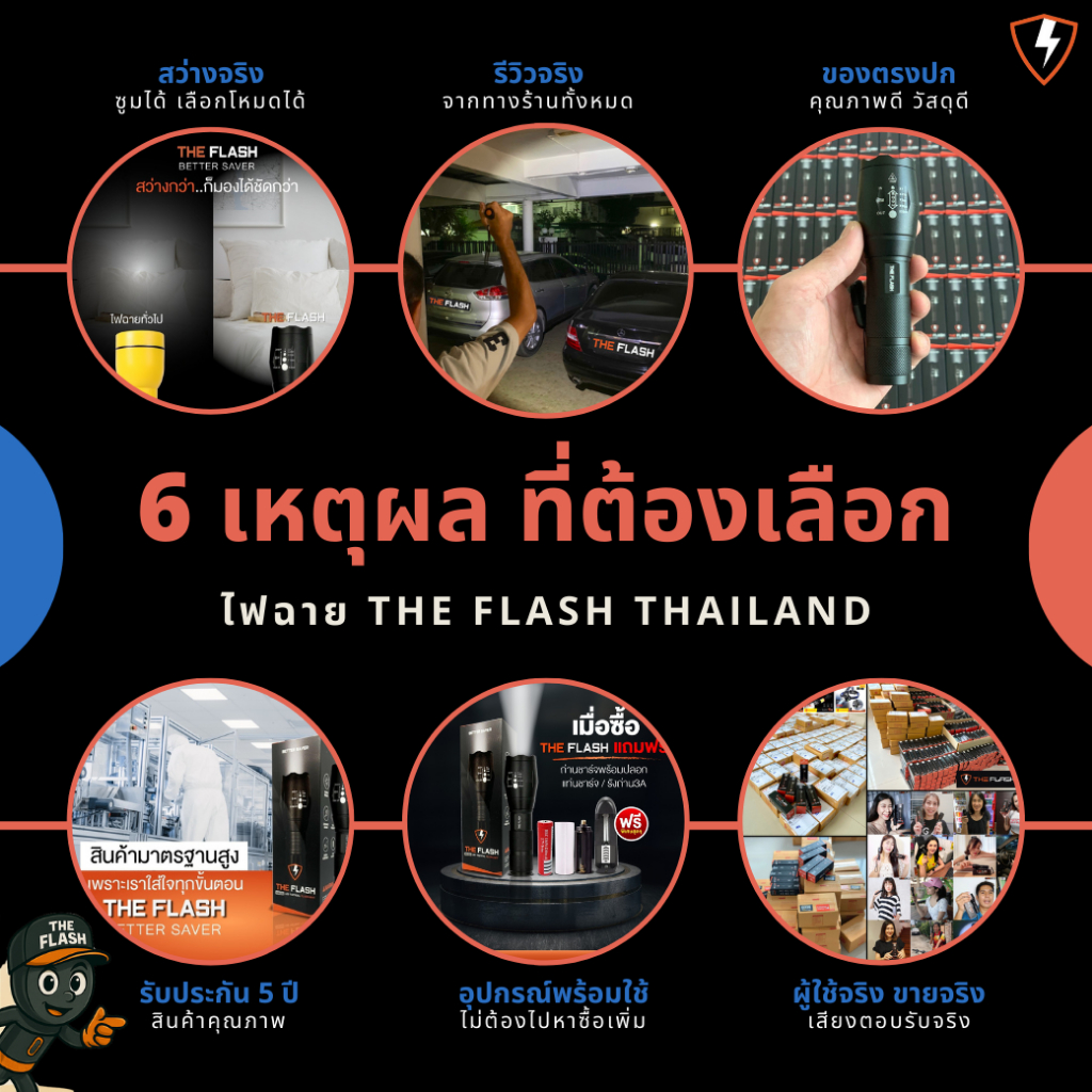 รูปภาพ 2