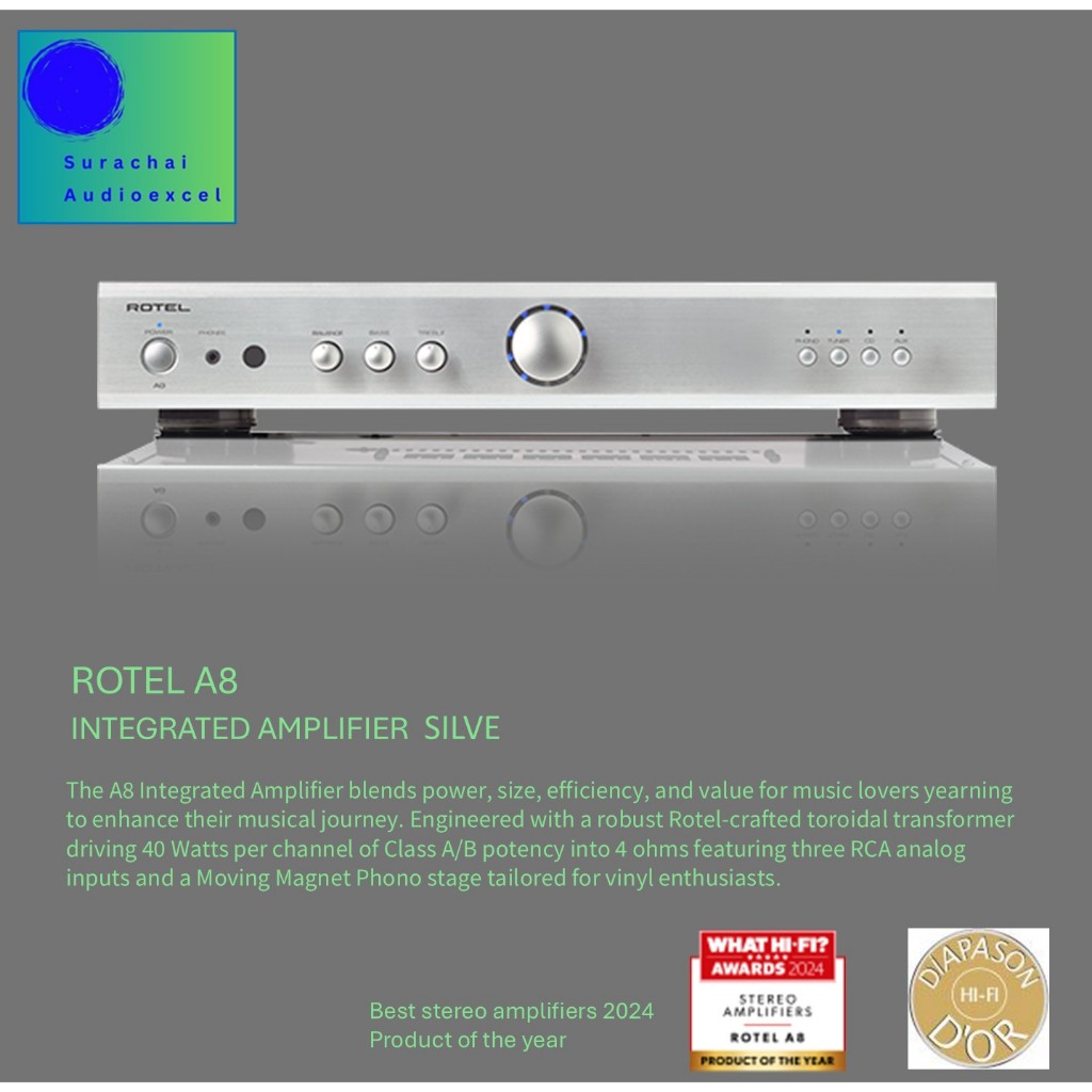 Rotel A-8 (Silver) Stereo Integrated Amplifier
